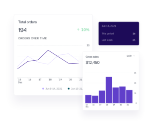 reporting-analytics